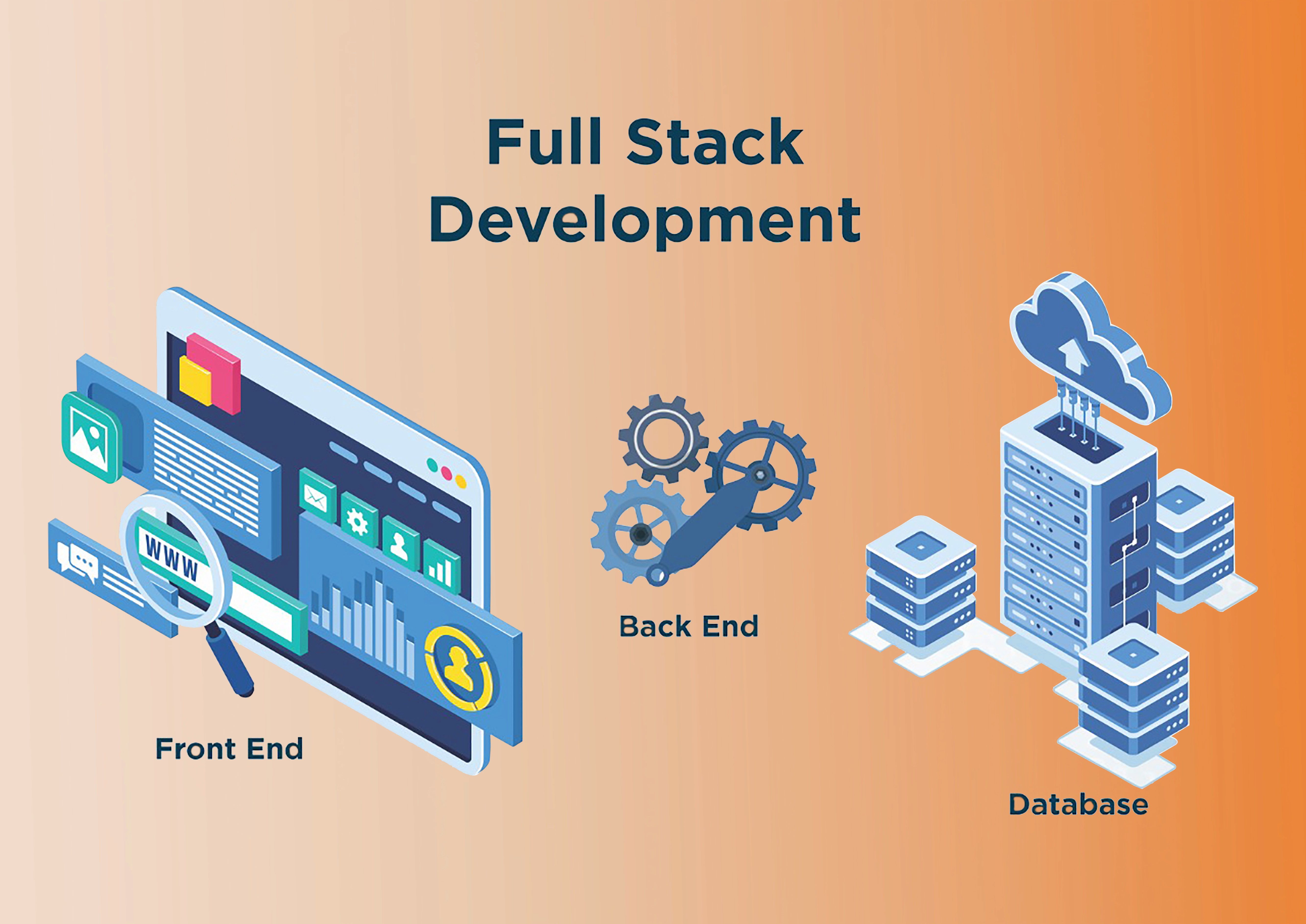 Full stack course in hyderabad