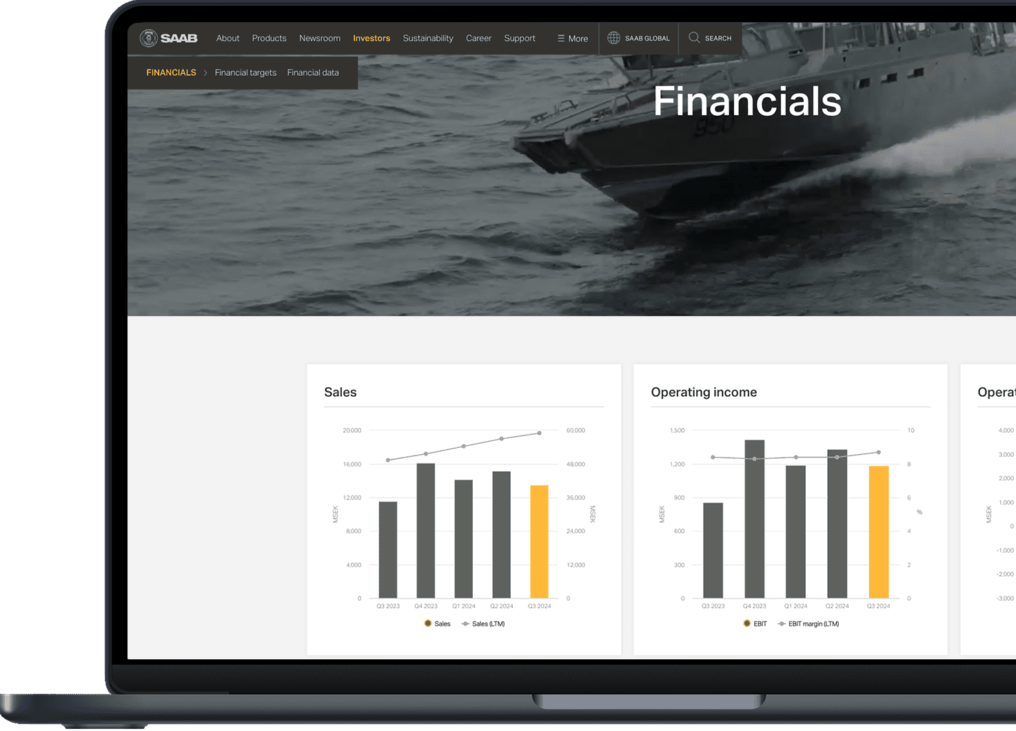 Investor Relations CRM