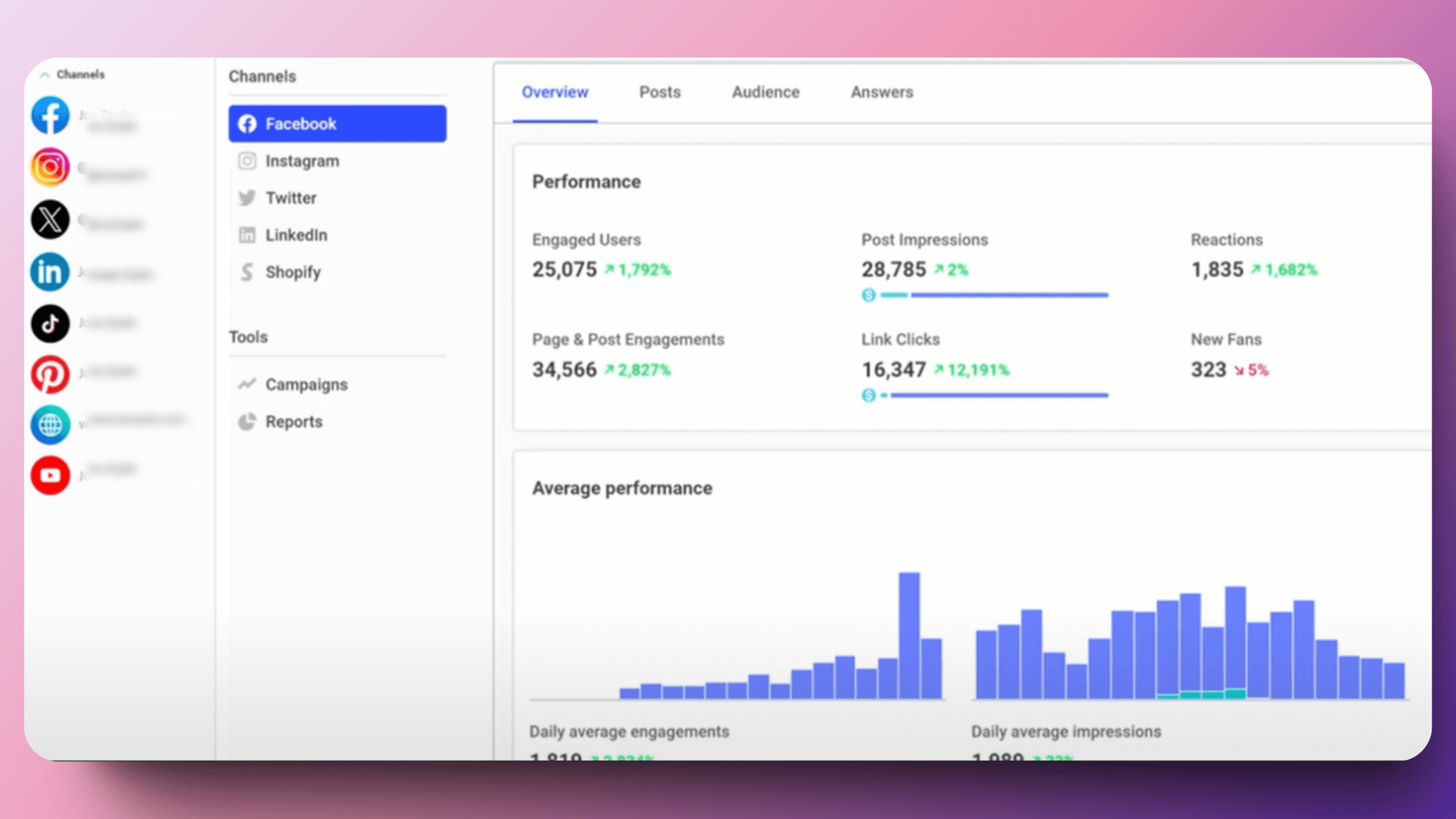 Social Media Marketing tools - Buffer