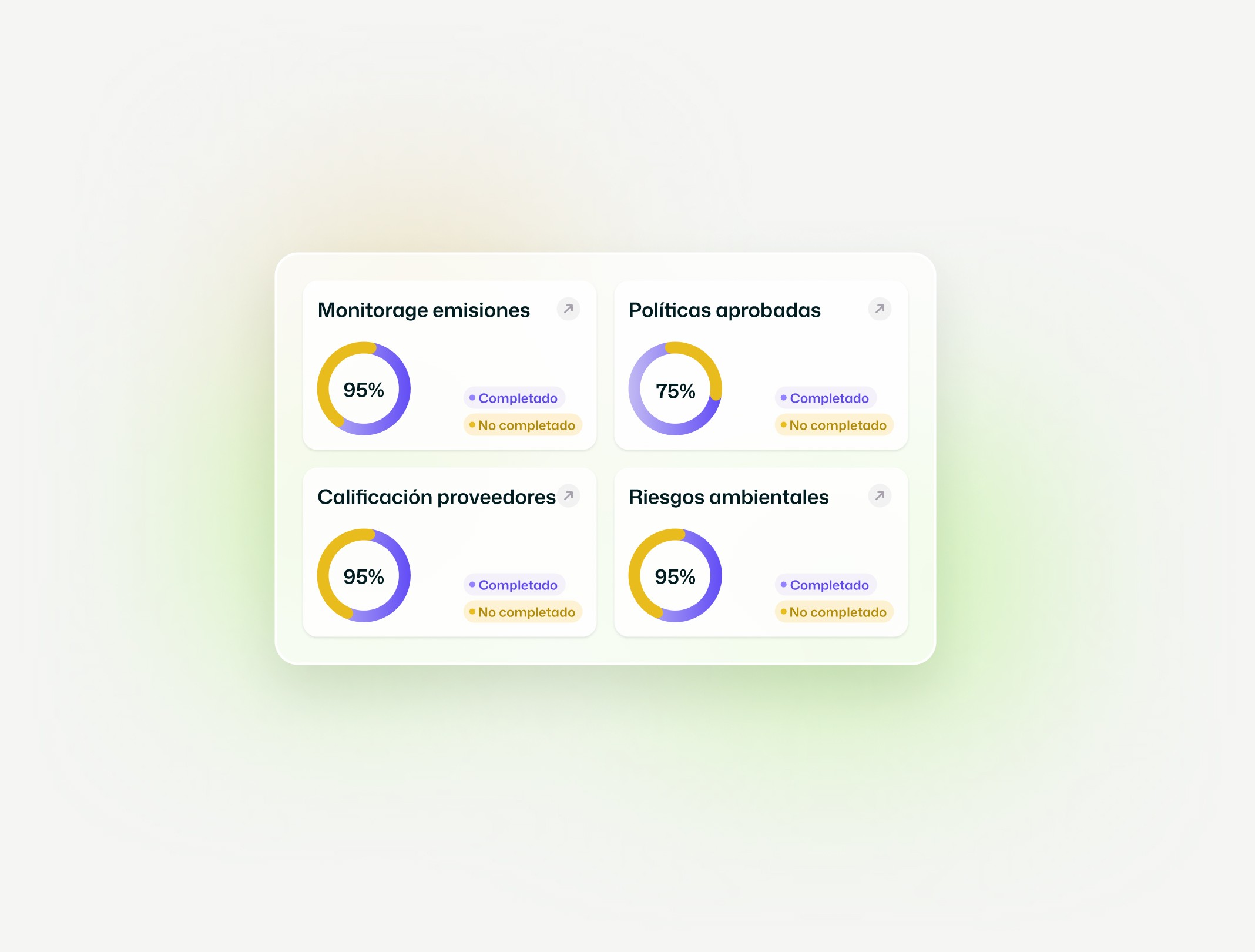 Auditoría ISO 14001