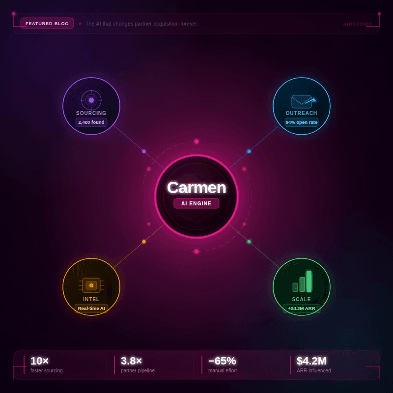 Airstride Partnerships.