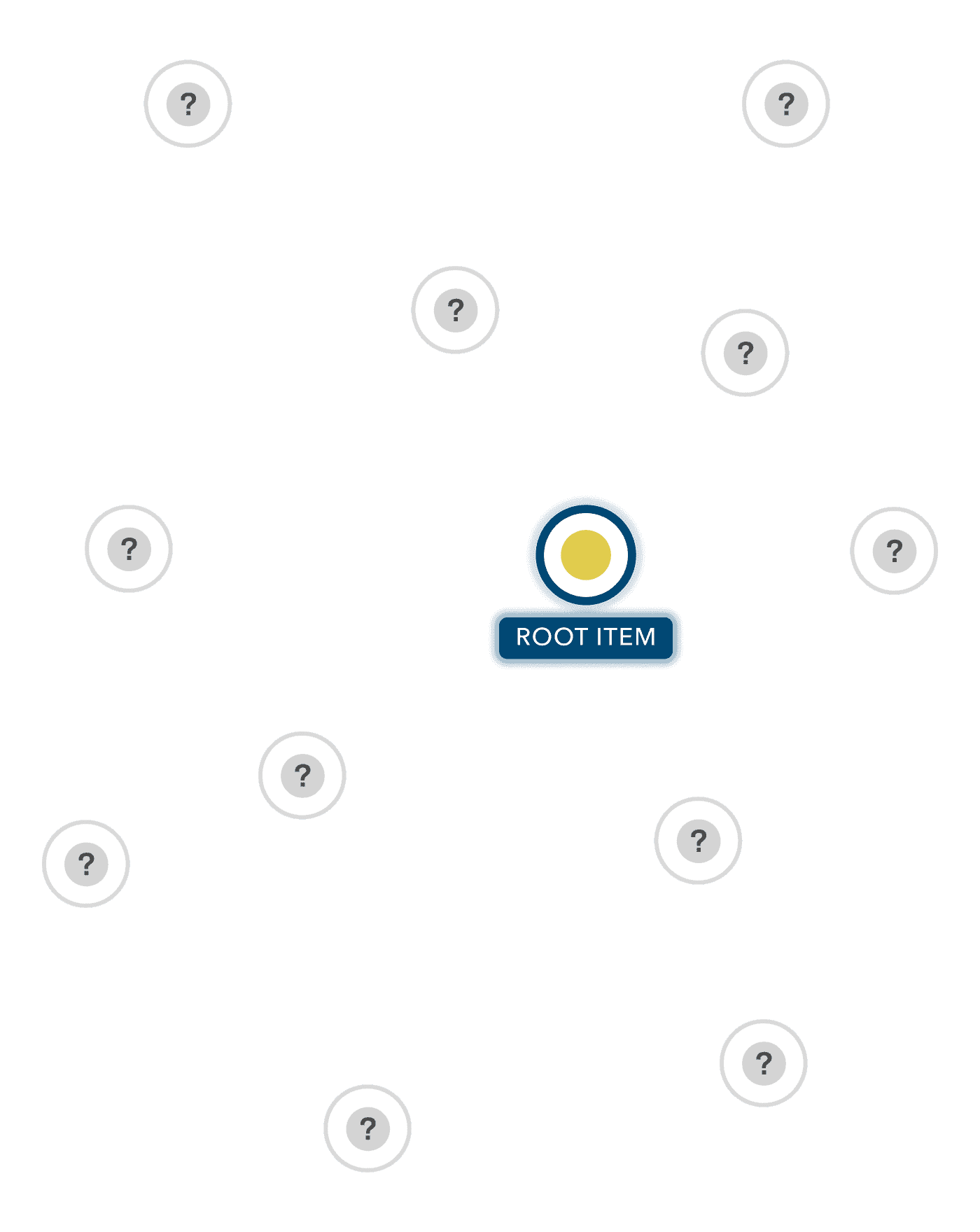 Before using Ripple – a single root item with hidden related items.