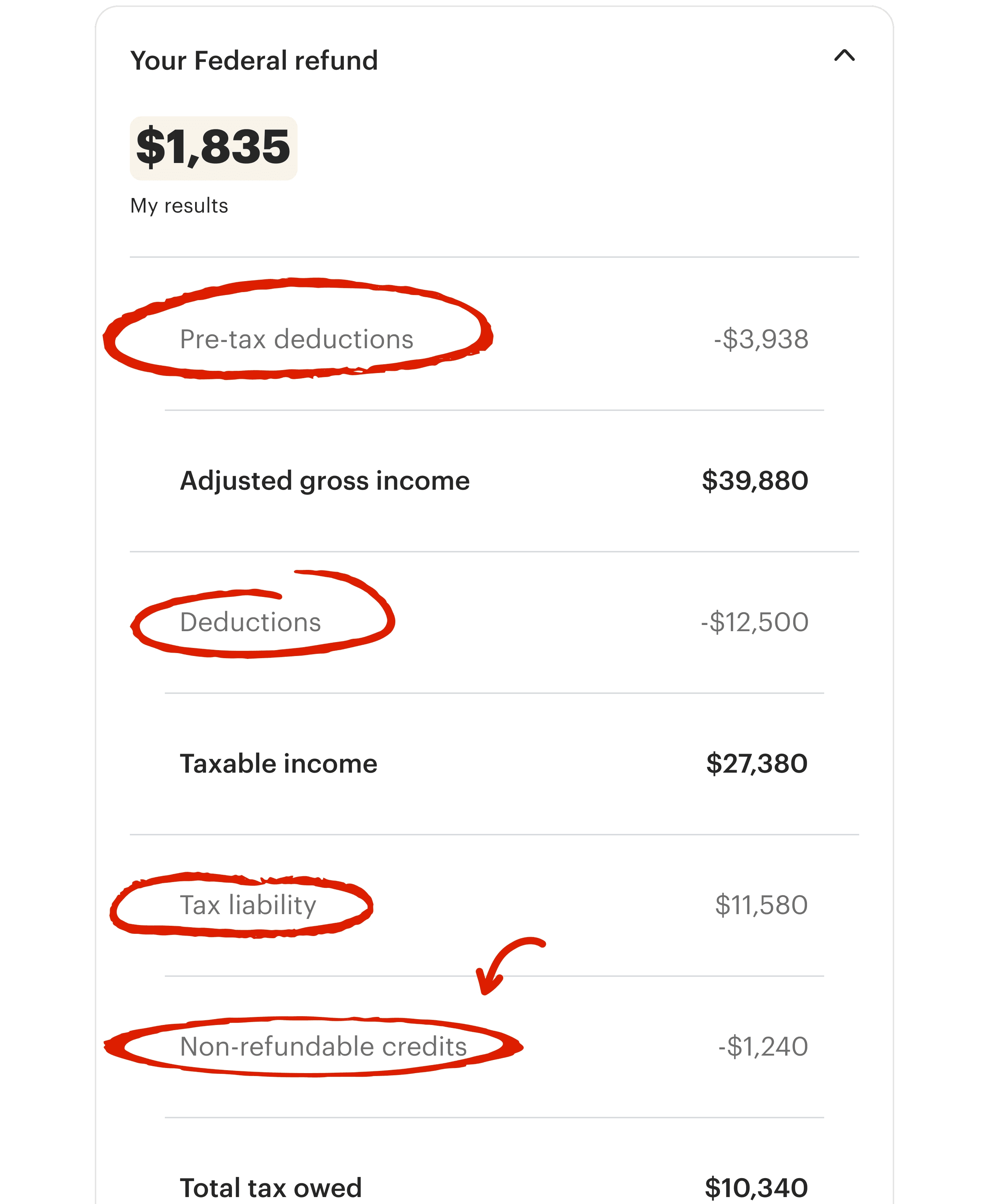 Arrow pointing to tax terminology