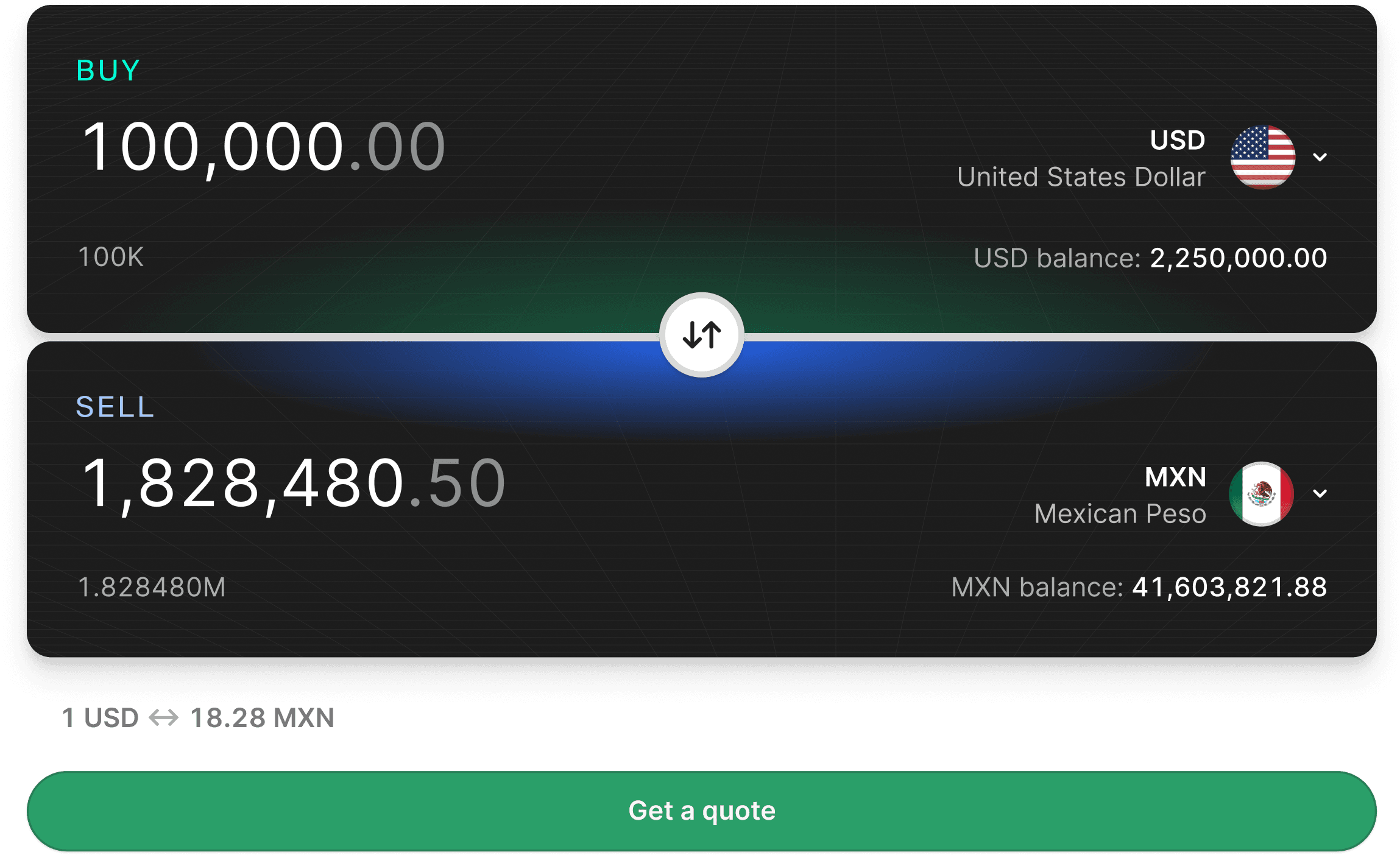 Detail of the OpenFX trading widget.