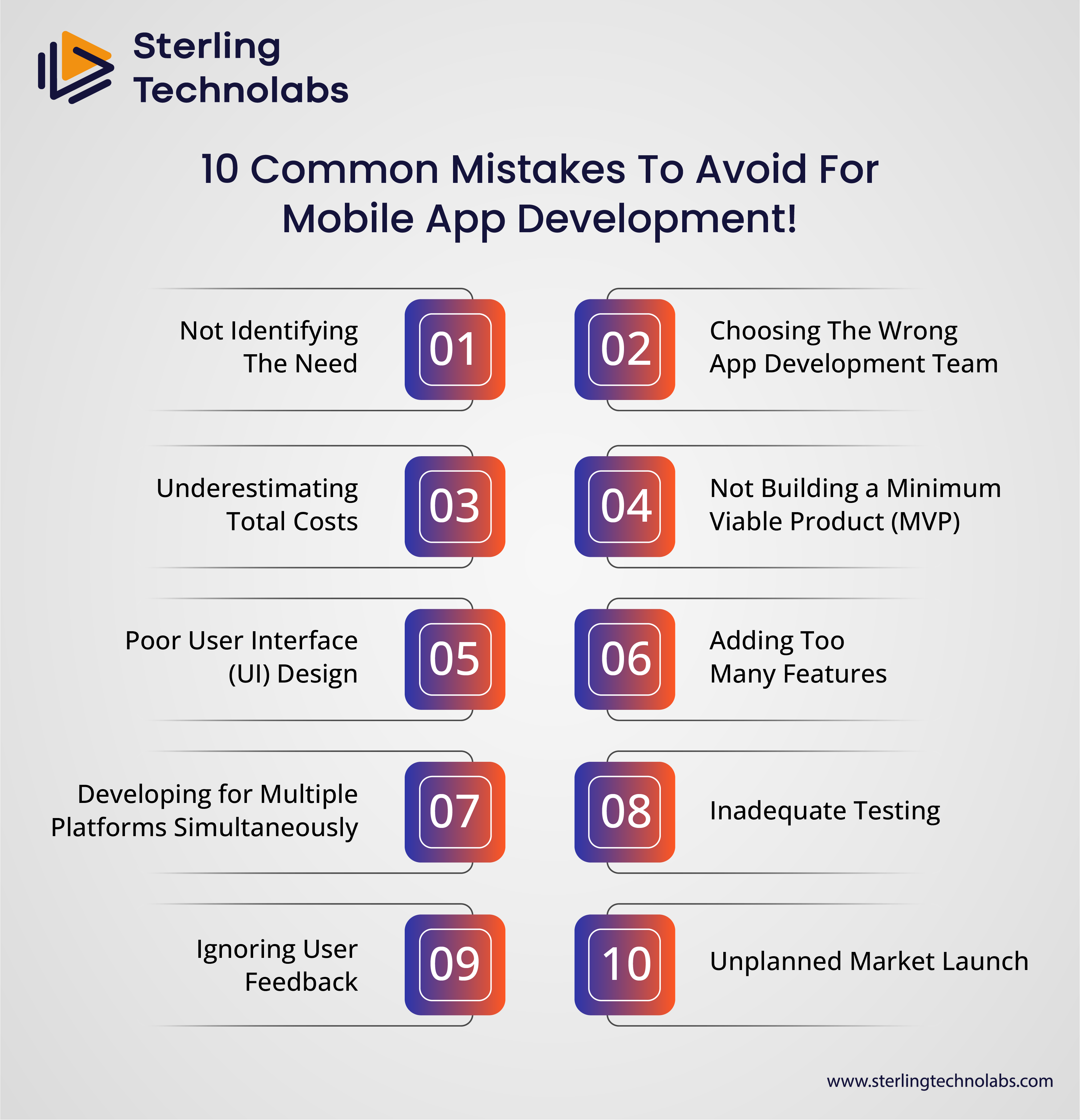 Mistakes to avoid for mobile app develpment