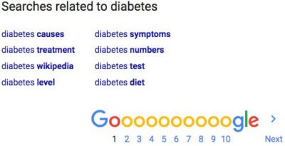 Searches related to diabetes