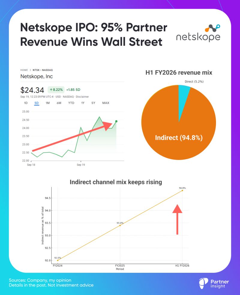 No alternative text description for this image