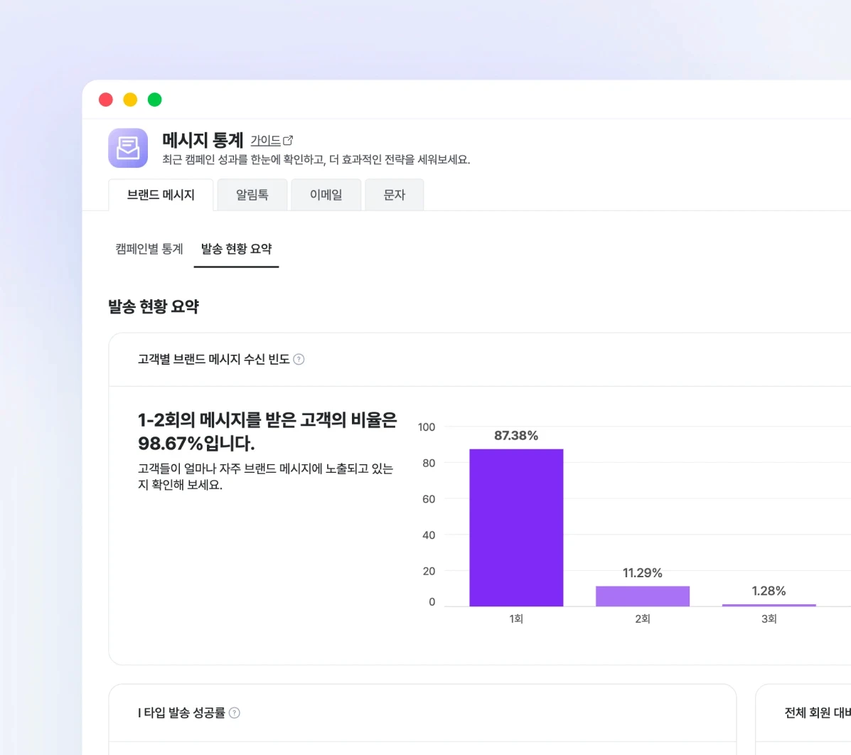 AI 상품 검색 콘솔 데이터 대시보드 화면