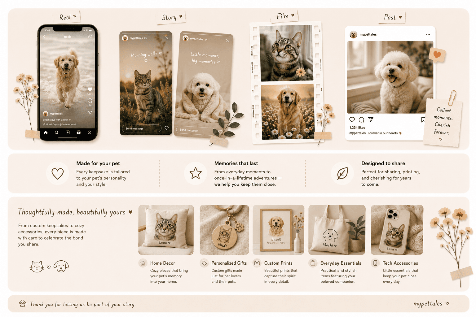An image of Dreelio's in app customization feature