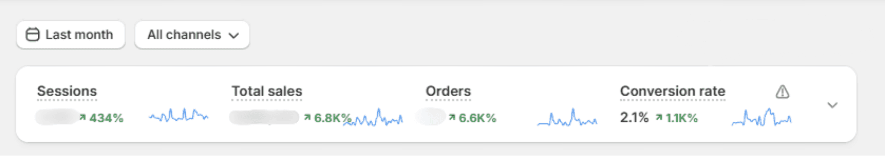 Collage of Bluepeak website pages designed by Harper Design Studio.