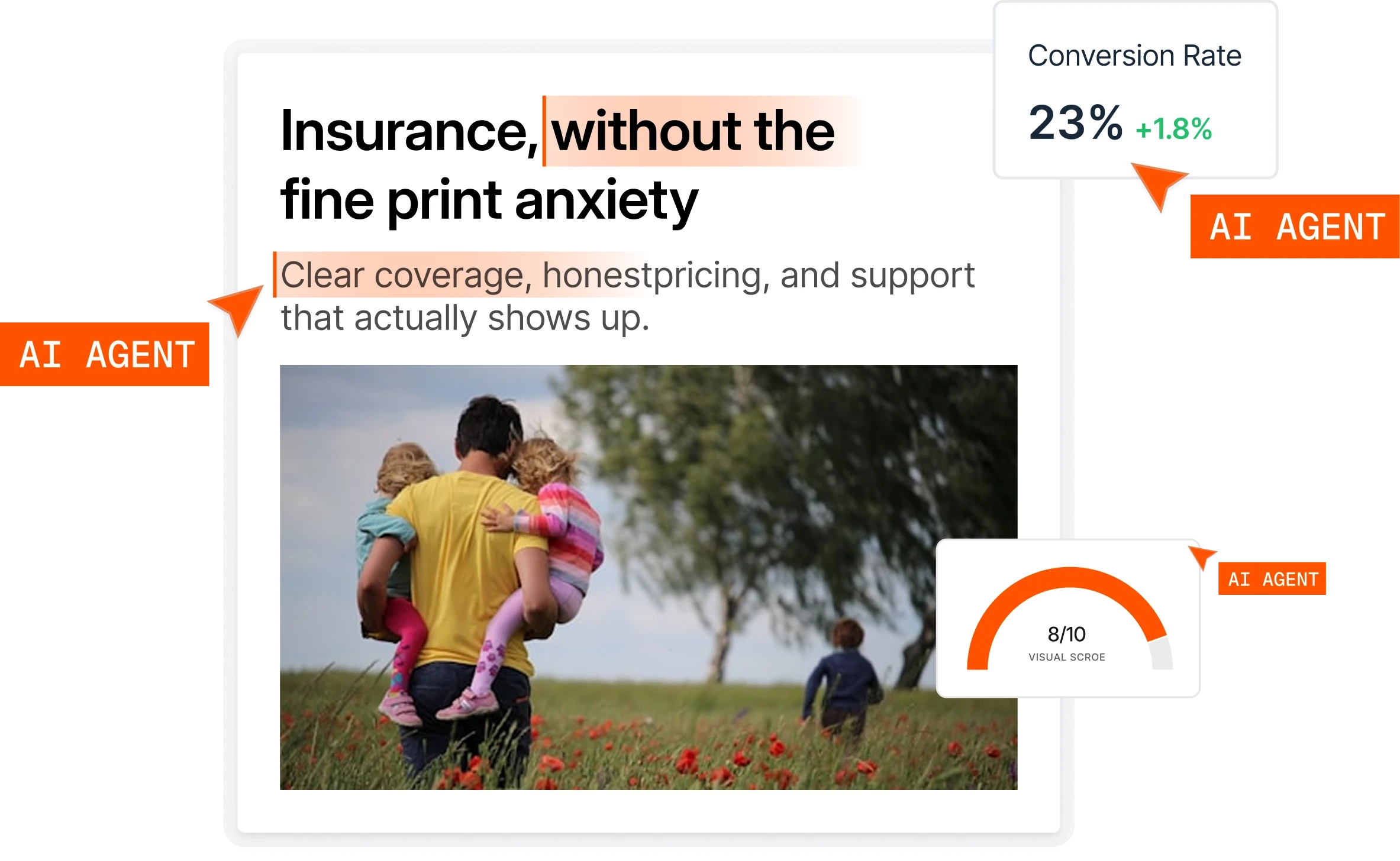 visual website editor
