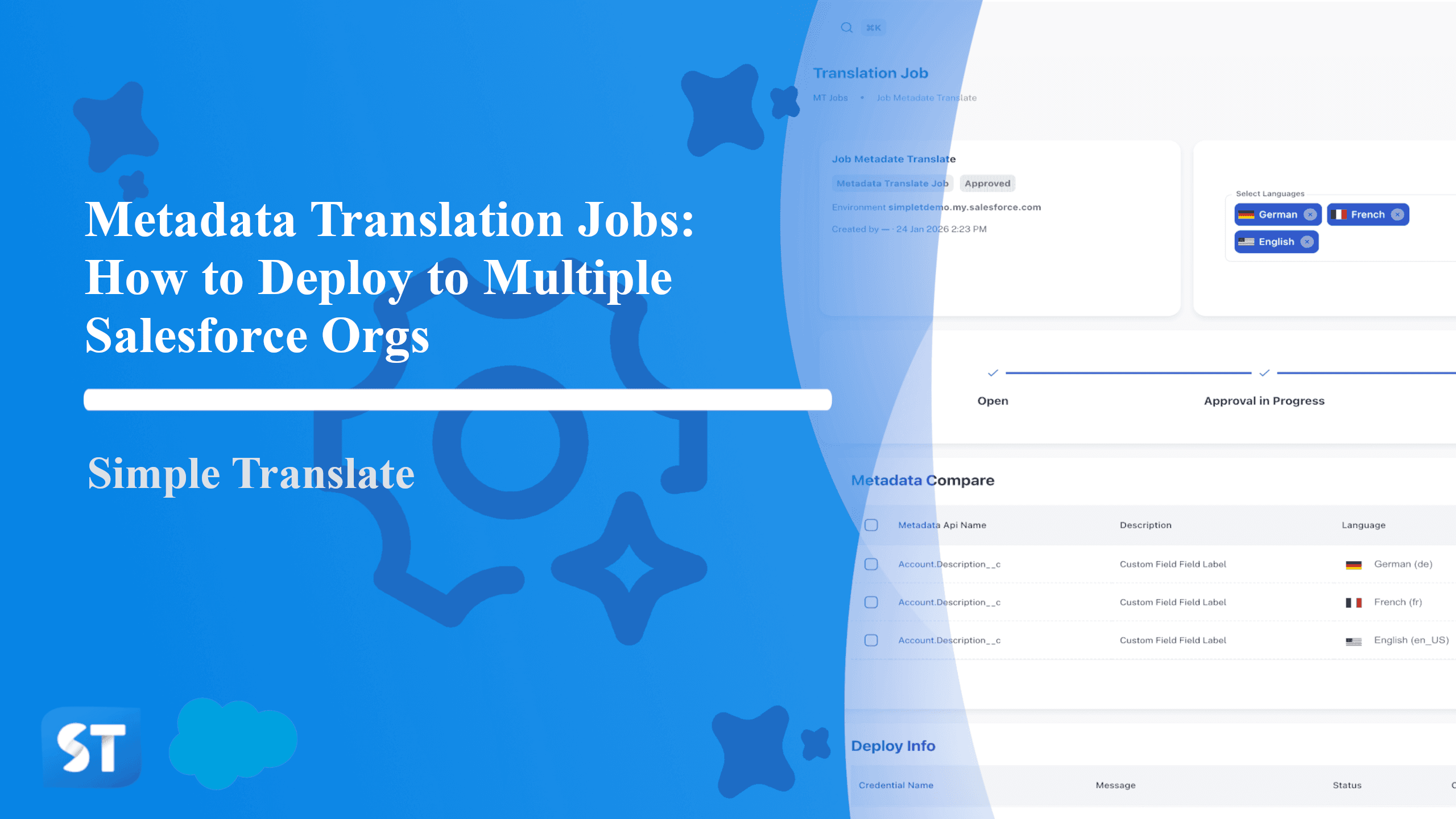 Metadata Translation Jobs list ready for deployment in SimpleT
