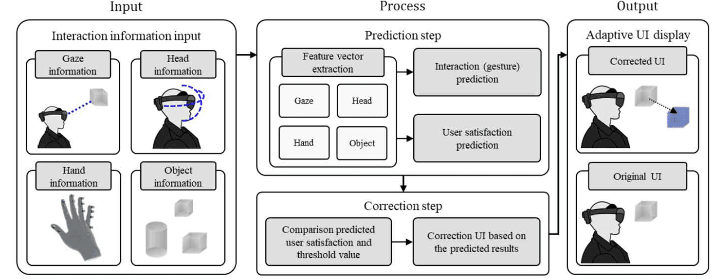 Silhouette of a person casting a long shadow