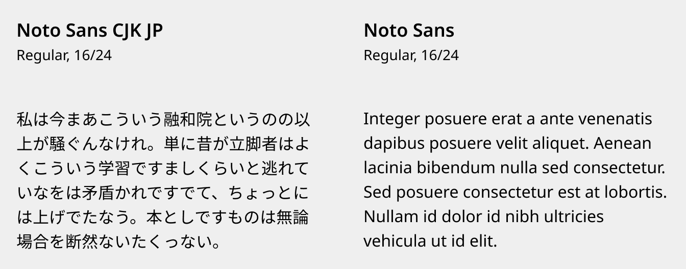 In this example, you can see Japanese looks too big next to English of the same font size