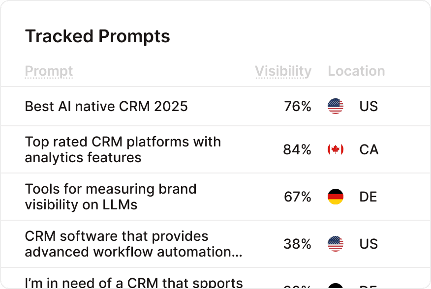 ChatGPT search optimisation