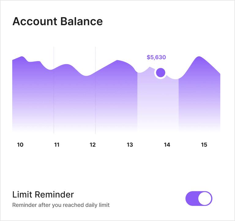 Account balance