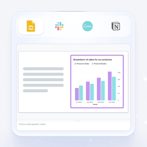 Best Free Comparative Bar Graph Maker Online Graphy