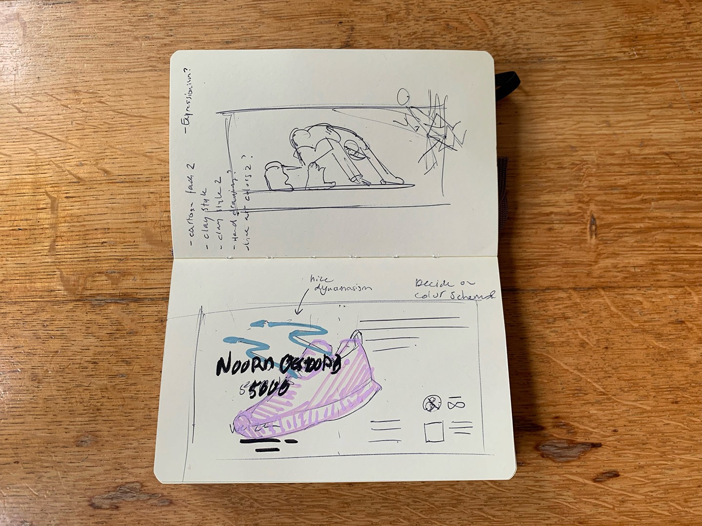 Image of sketches on a wall