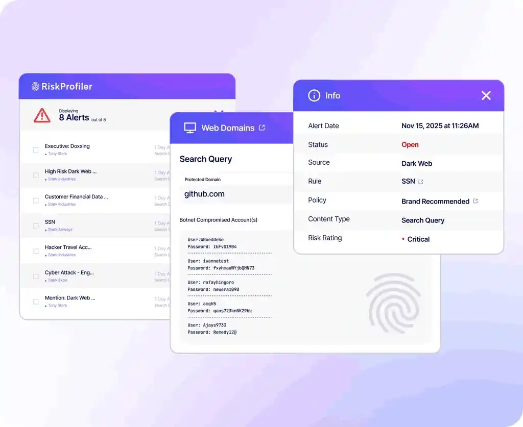 RiskProfiler dark web monitoring dashboard showing compromised credentials and leaked data detection