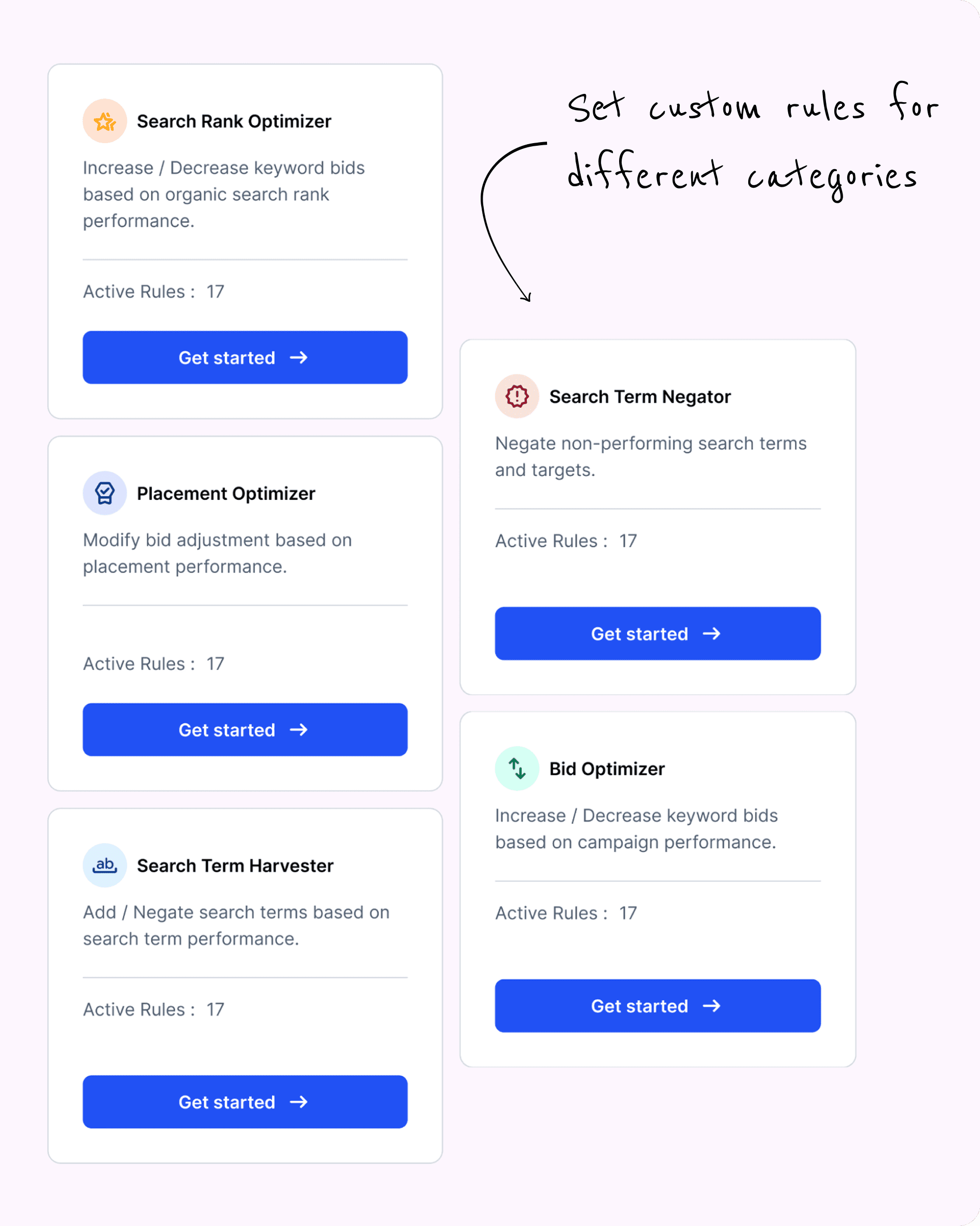 Grow Profitably During Peak Events