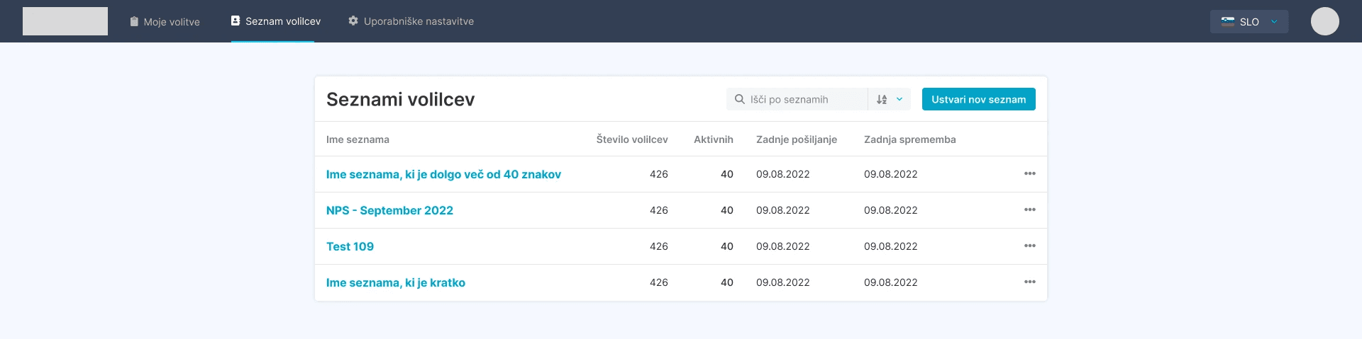 oneclickvoting - list of voters