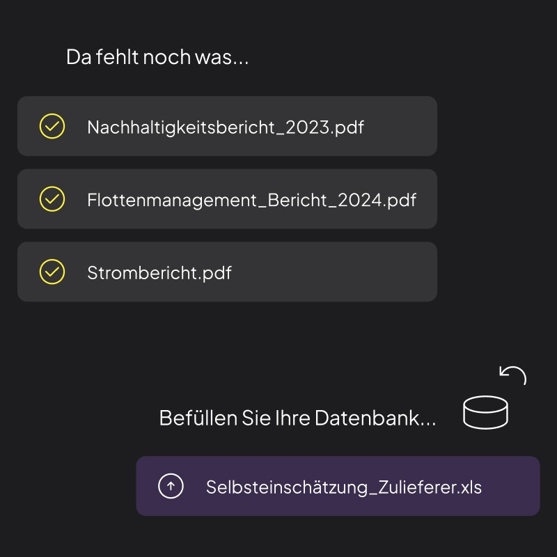 Zentrale Datenhaltung