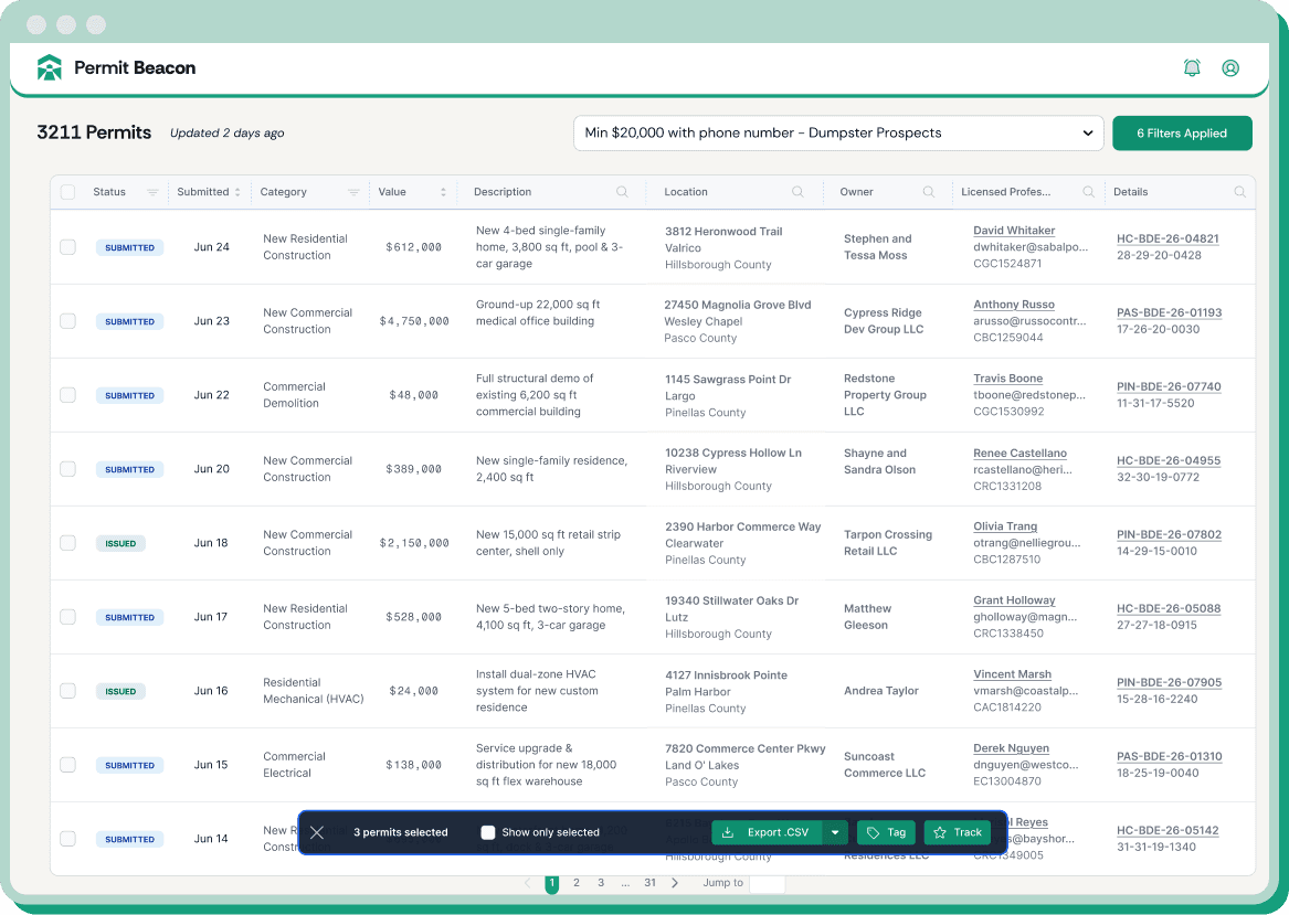 Permit Beacon lead generation dashboard with filtered permit data, contractor details, and export tools for vendors.