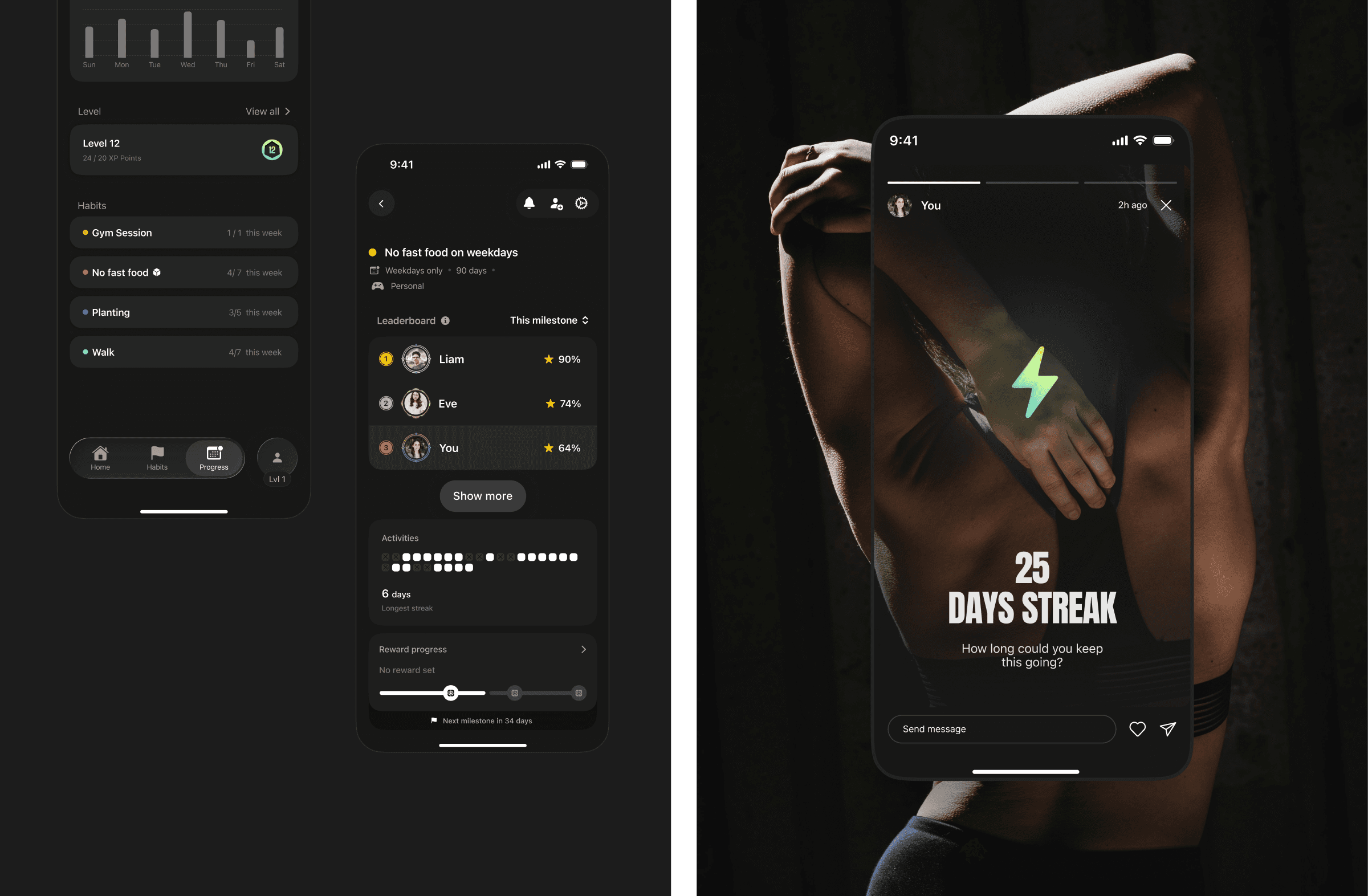 Killerhabits: Overzicht (ontwerp)
