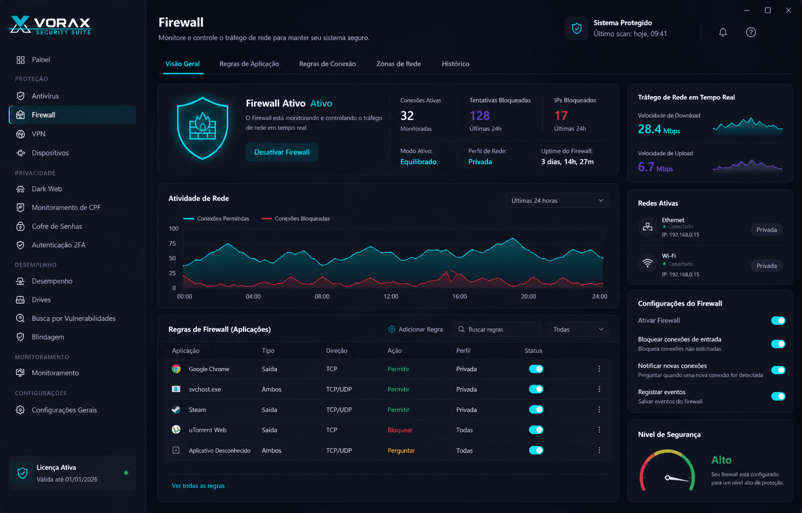 Dashboard Conekto