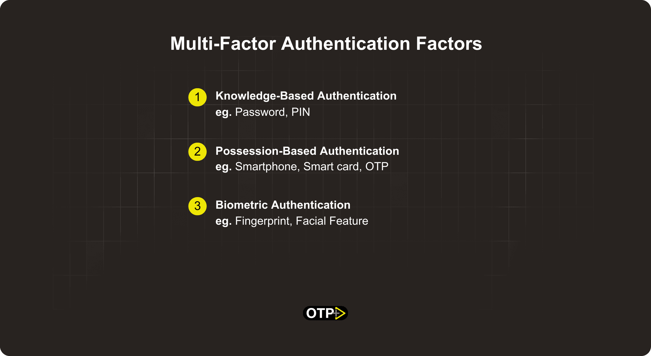 Multi-Factor Authentication Factors