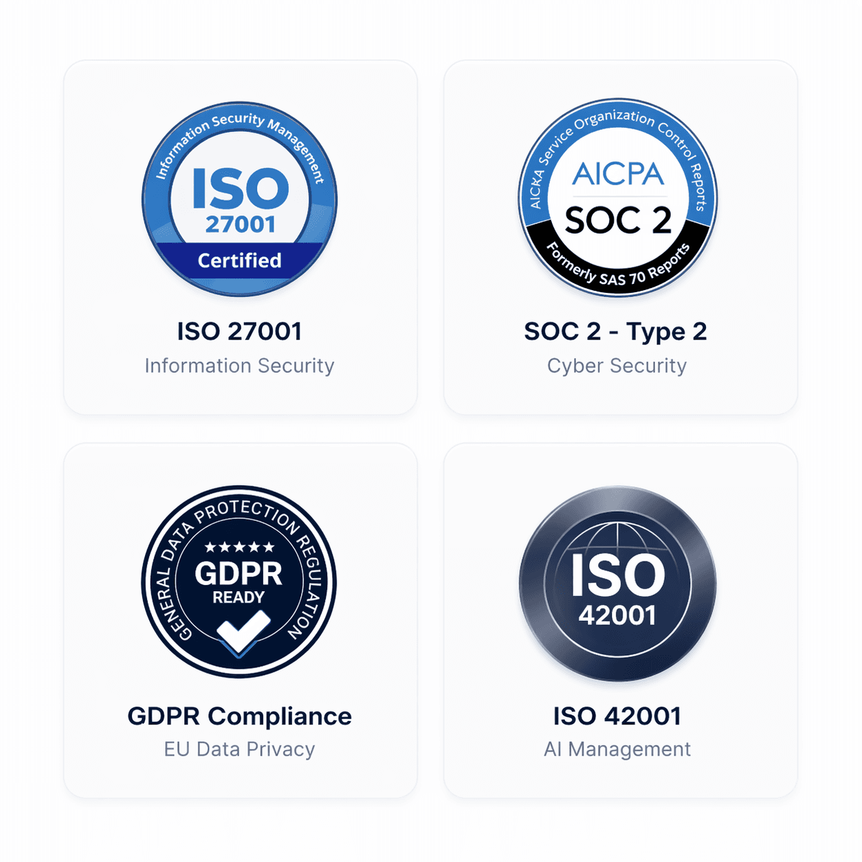 image of security