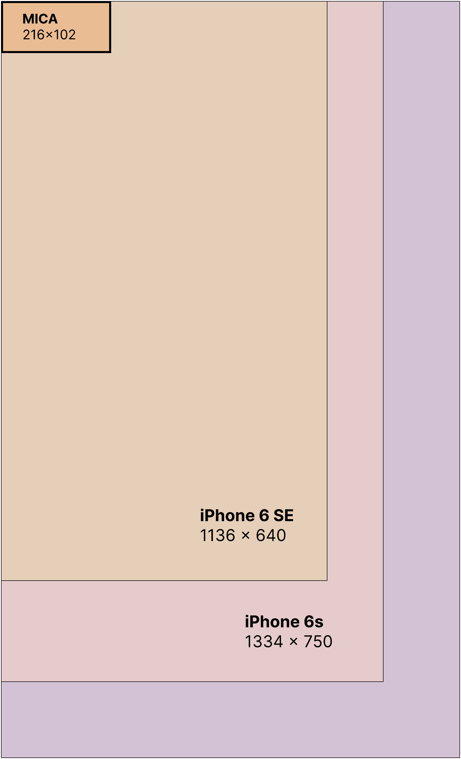 Historic image of the CCC building roads, shelters, and campsites as they moved up the Pacific Northwest 