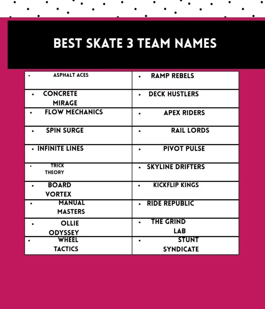 Group Names - havoc inc corporate competitive