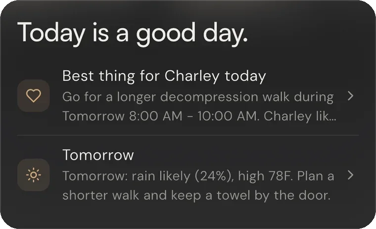 What matters today