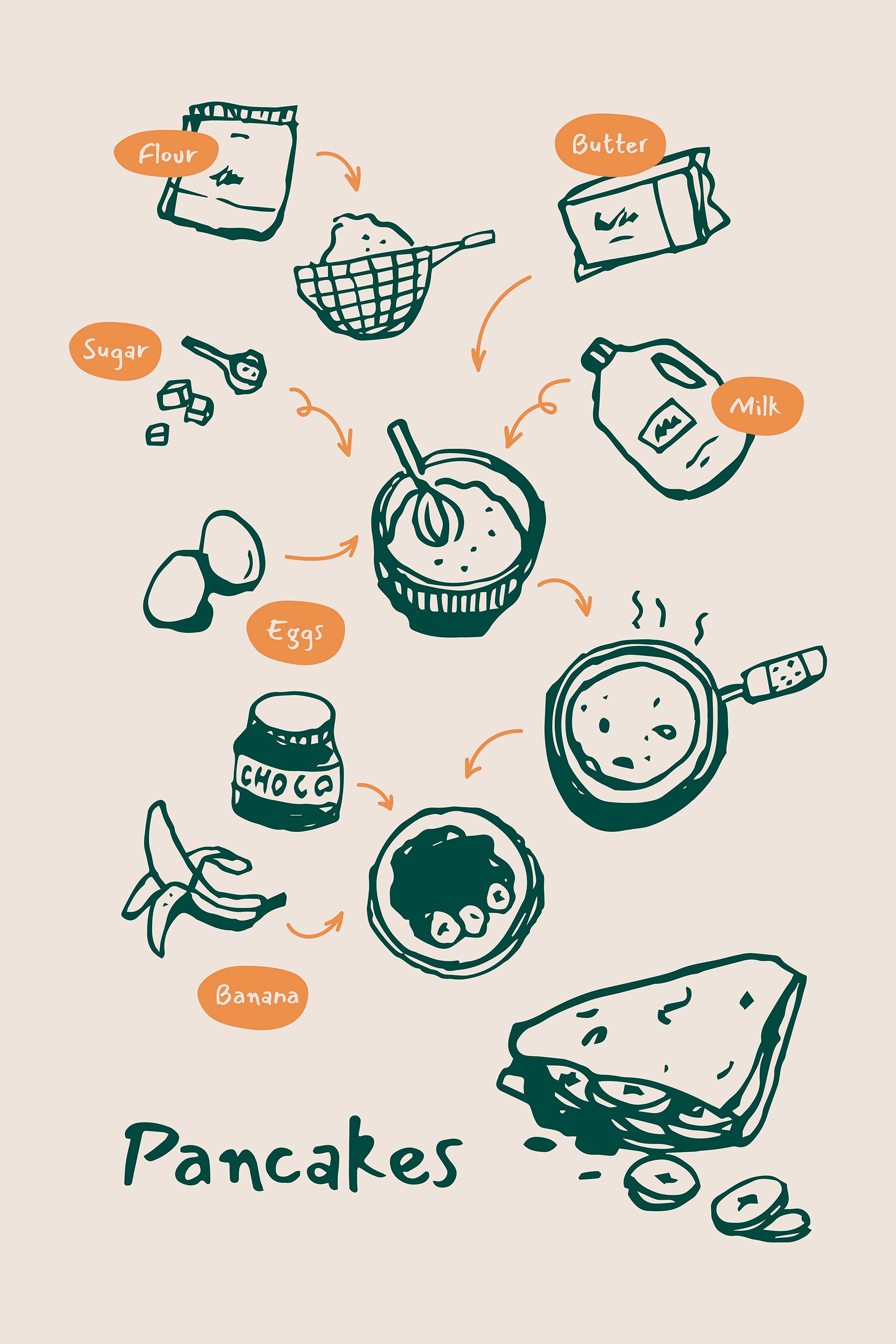 Folk Fable AI Food illustration print