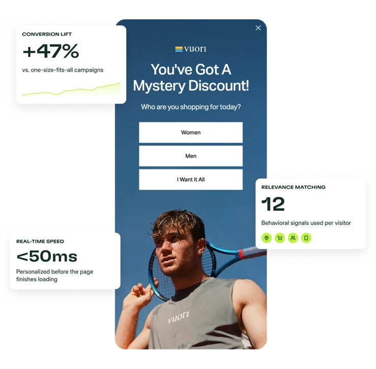 Mobile popup surrounded by stat cards on conversion lift, targeting signals, and speed