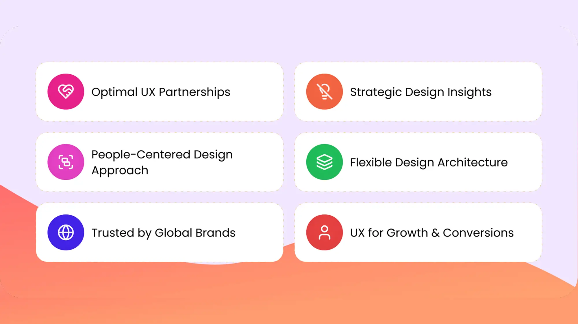 UX design cards conclusion layout