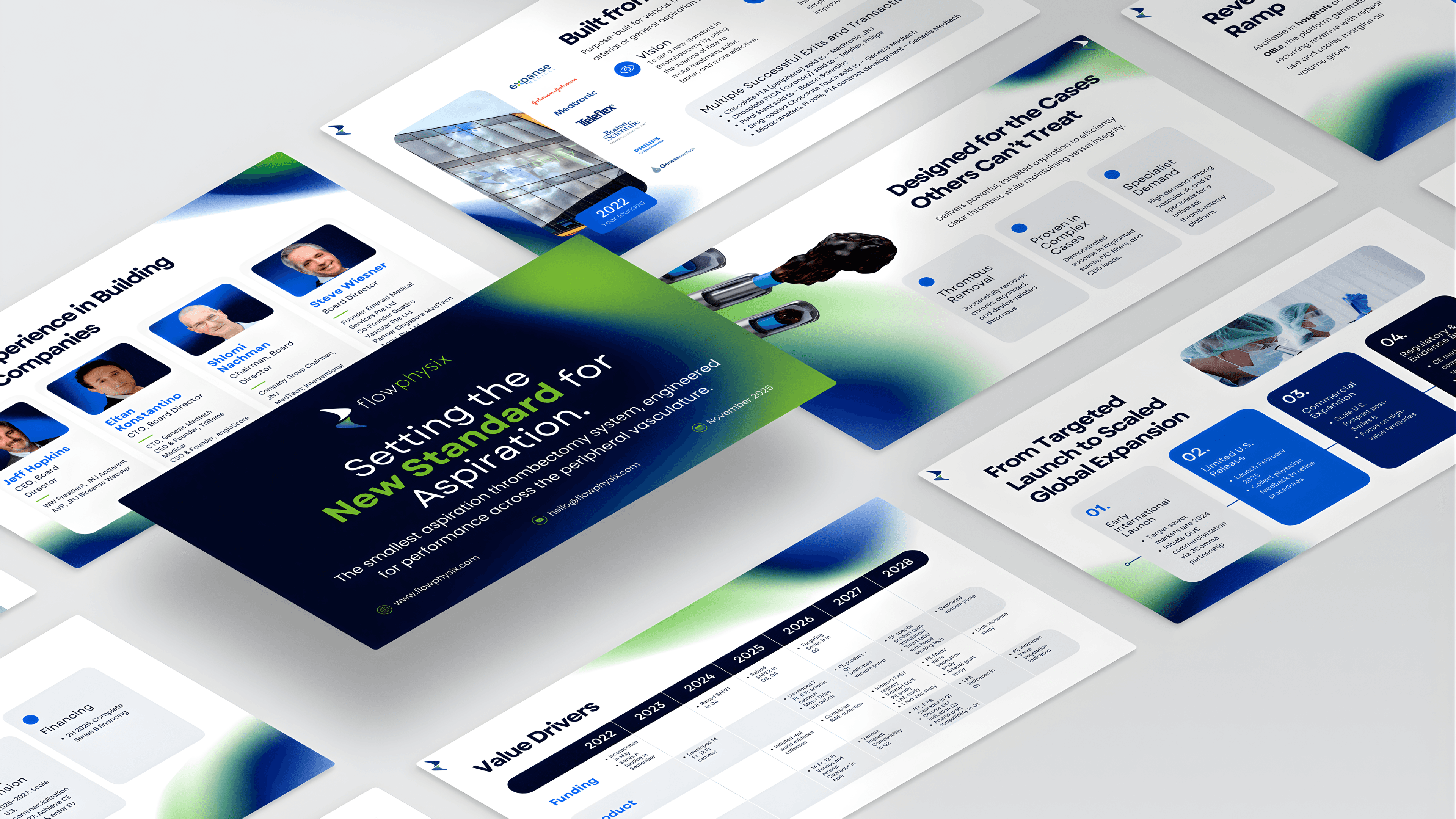 Laptop showing Bloomy UI