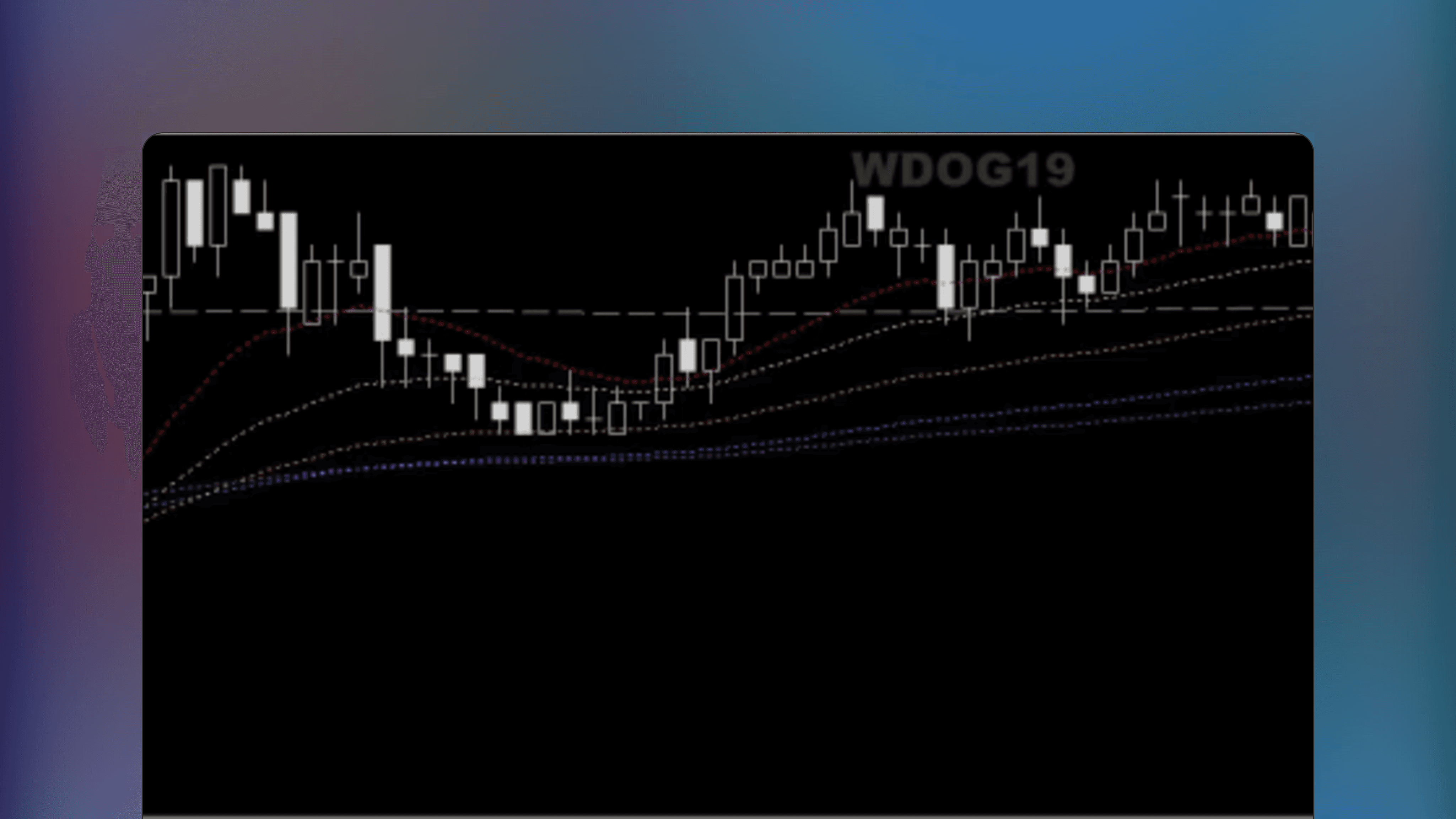 MetaTrader price chart displaying six moving average lines with color coding from hot to cold and a dashed gray line overlaid on price bars