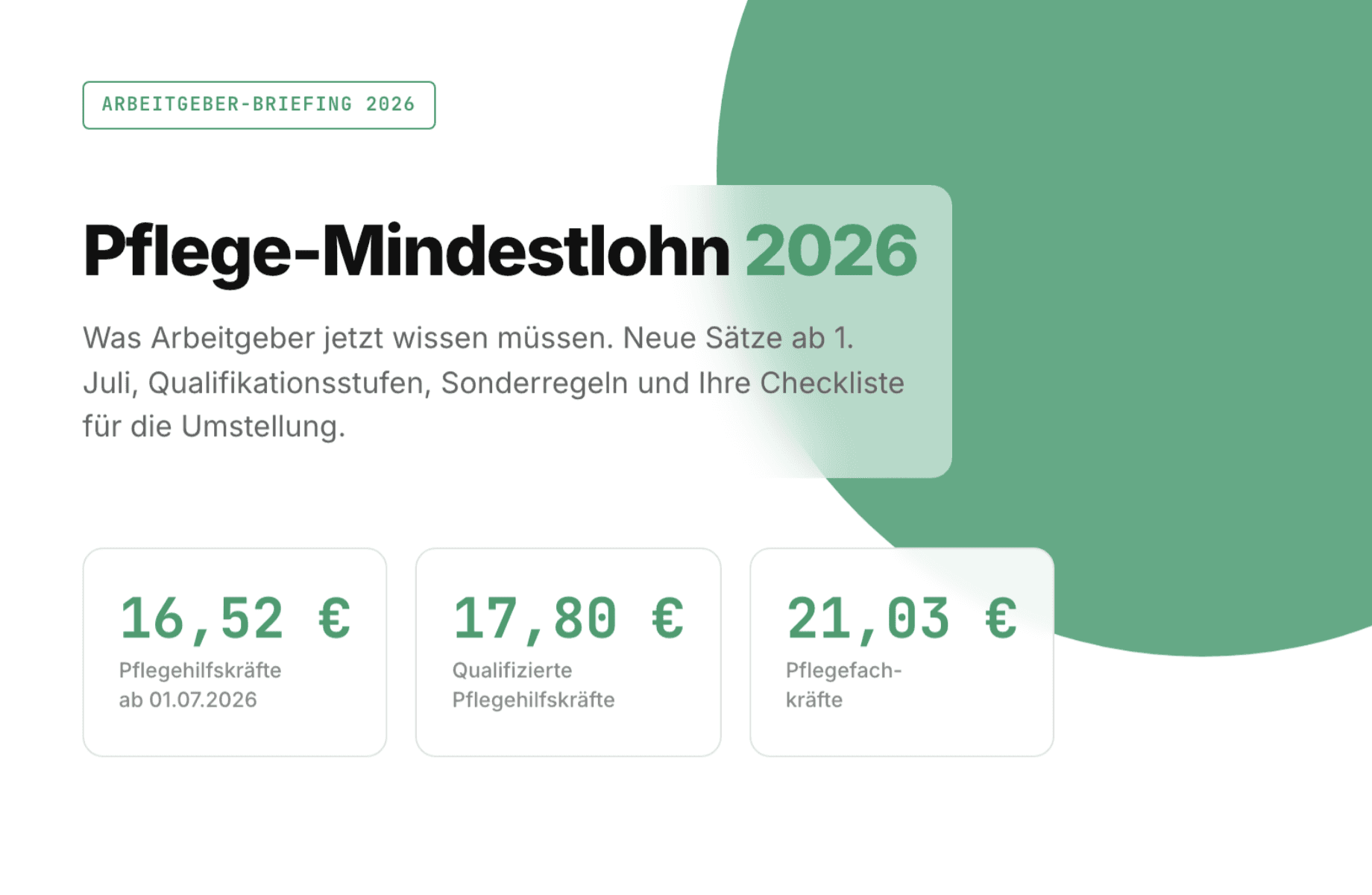 Pflege-Mindestlohn 2026: Alle Änderungen auf einen Blick