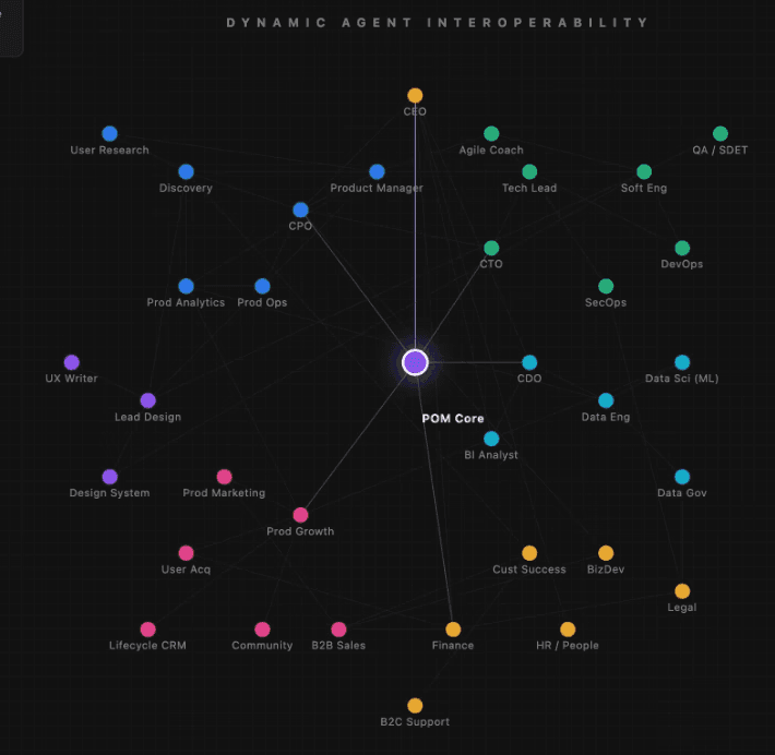Resource cover