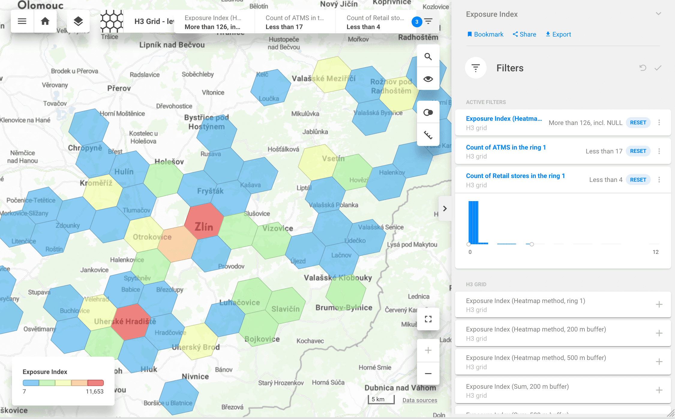 Site Selection in Retail