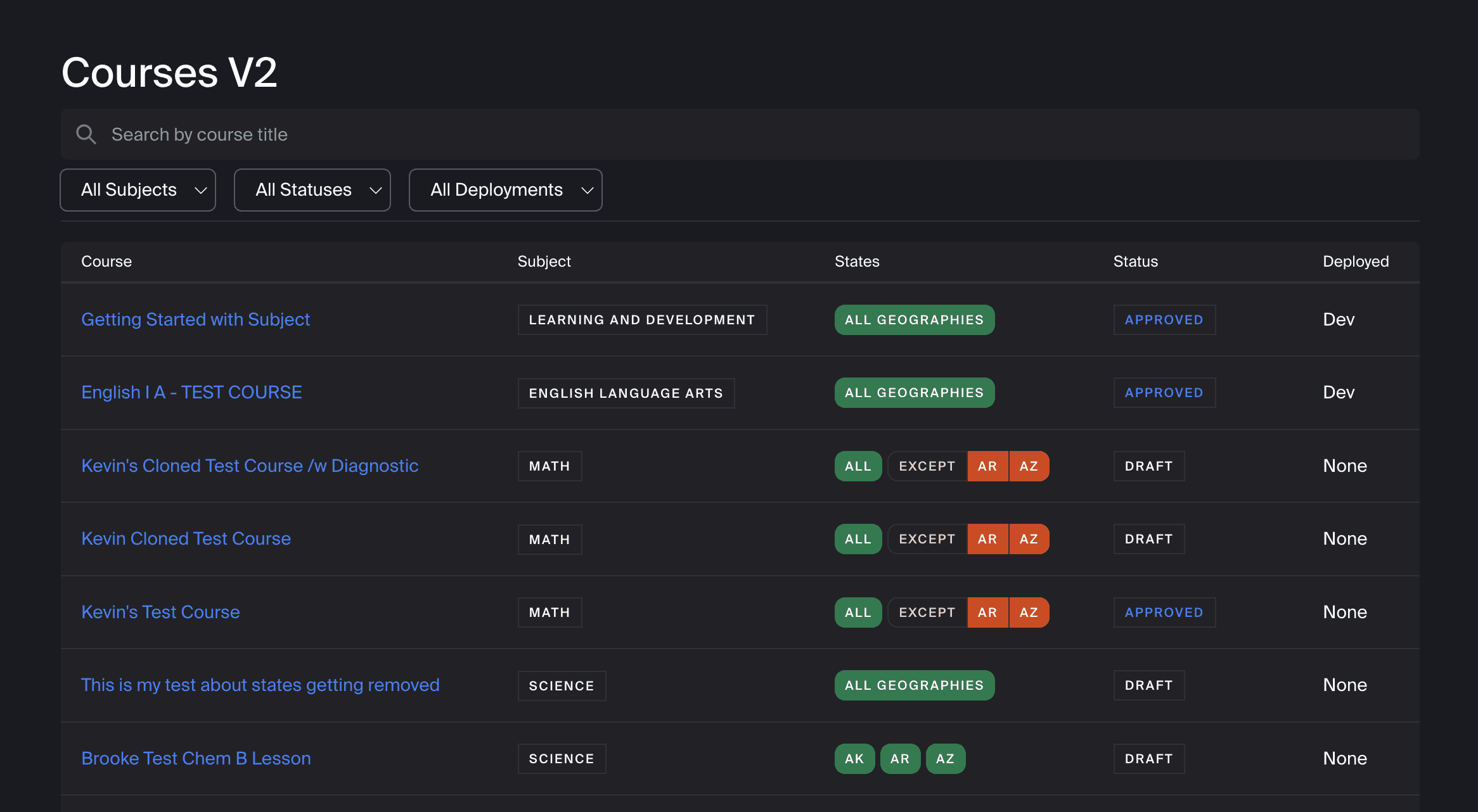State-Access Control Page