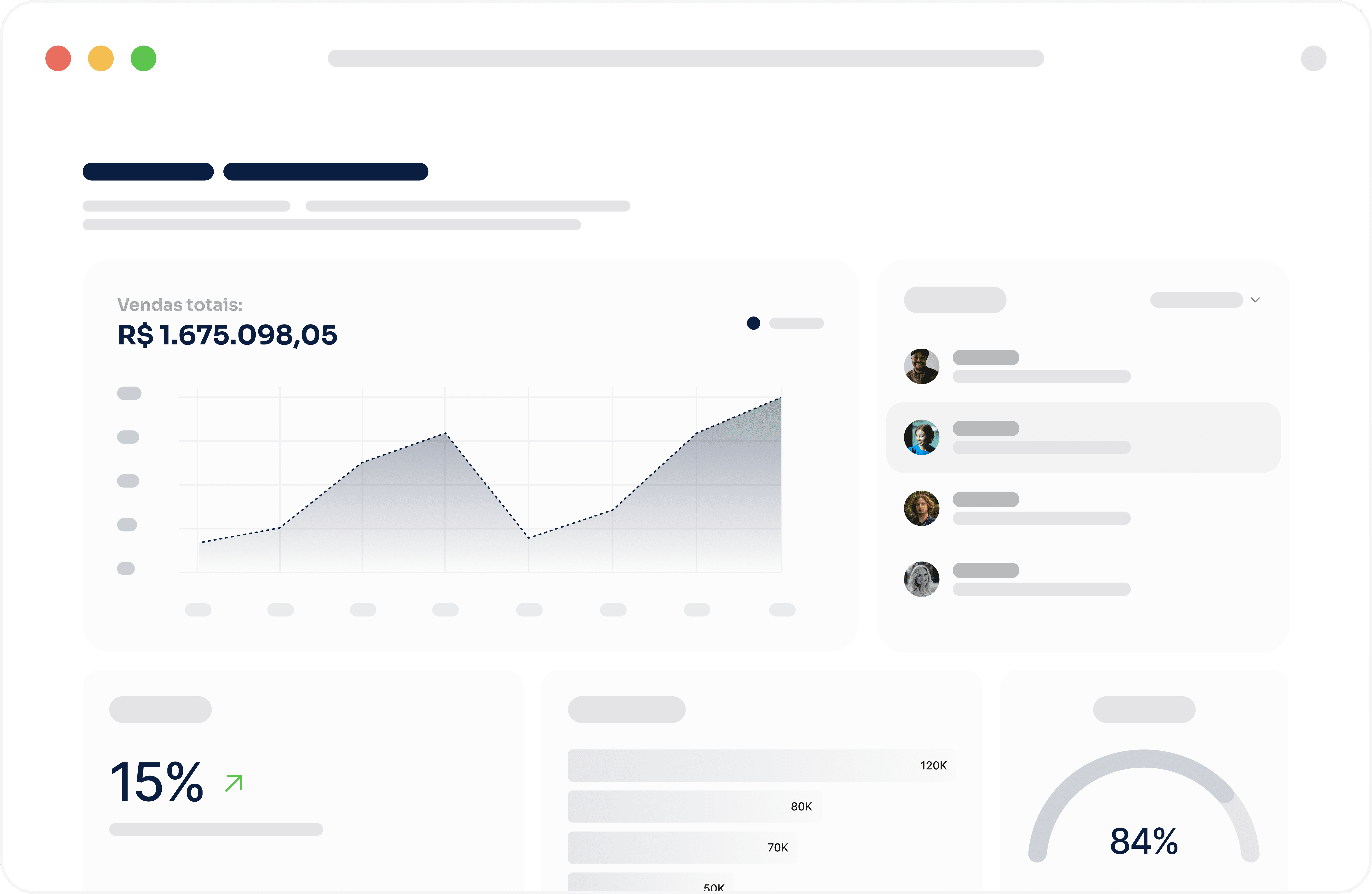 imagem ilustrativa de um dashboard que informa em um só lugar todas as informações que você precisa saber para gerenciar o seu negócio na palma da mão