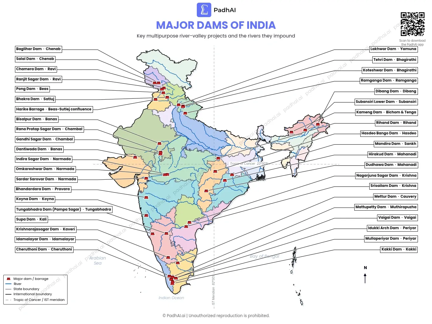 Major dams of India Map