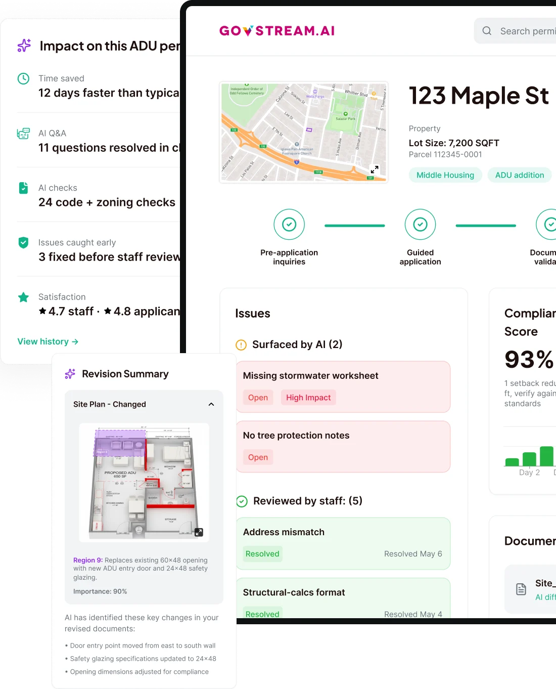 Screenshot of the GovStream AI admin dashboard.