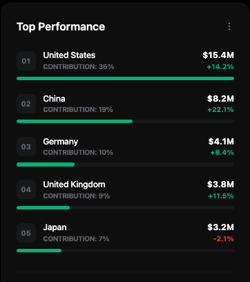 purple and white heart illustration