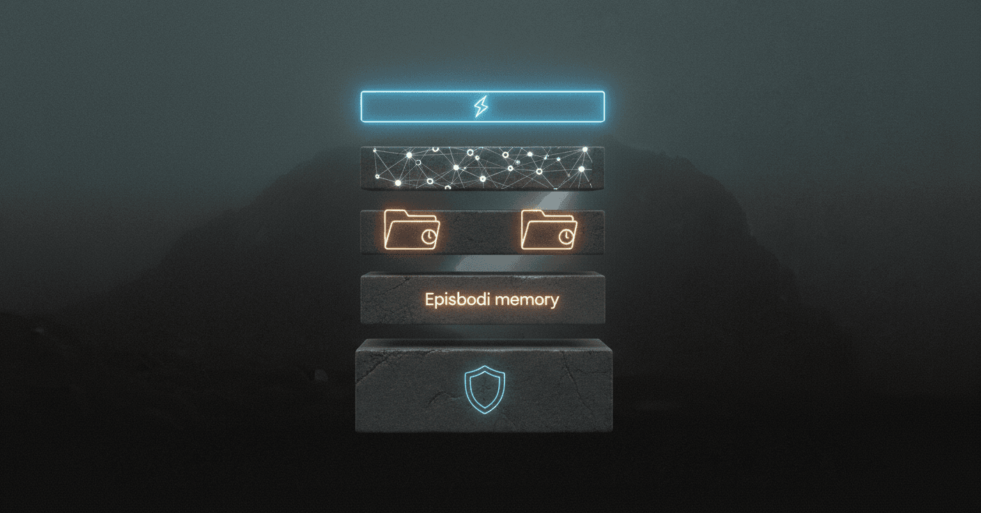 Stacked four-layer block diagram symbolizing working, episodic, semantic, and governance memory tiers.