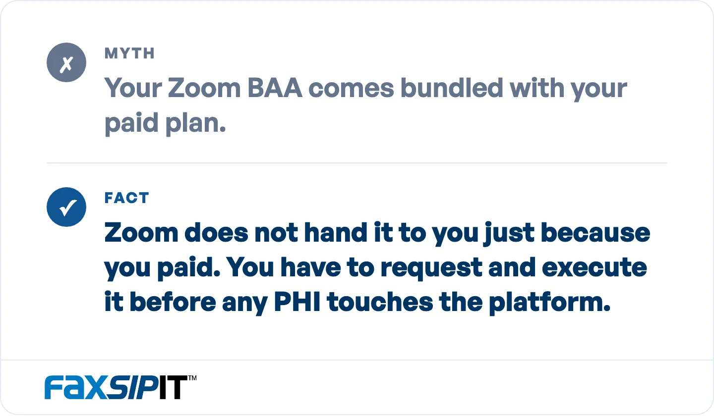 Some platforms bundle the agreement into their standard terms. Zoom does not.