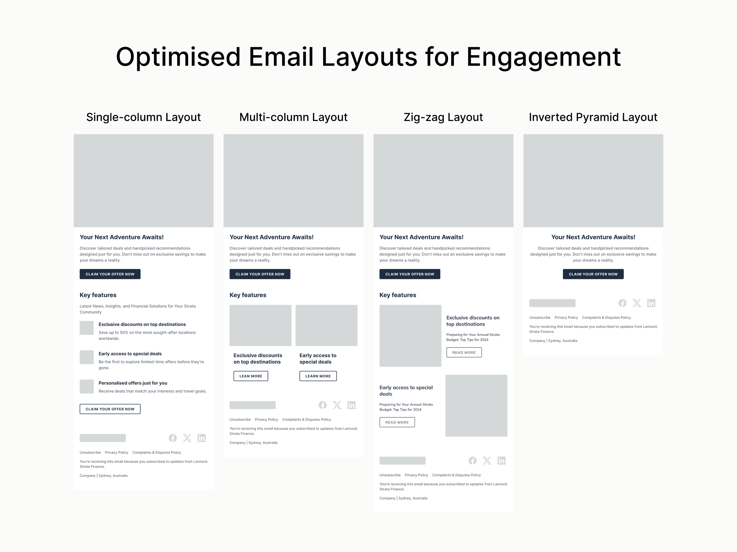 Discover the power of scannable layouts like single-column and inverted pyramid designs for maximum readability and impact.